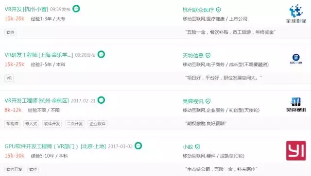 VR時(shí)代從這里開啟——記Unity3D 虛擬現(xiàn)實(shí)大師班開班