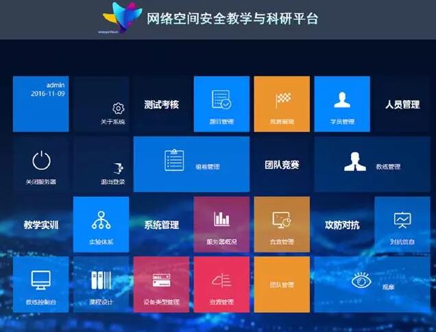 云和數(shù)據(jù)研發(fā)的網(wǎng)絡空間安全教學與科研公共服務平臺