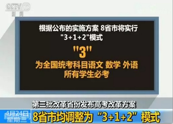 配圖1 8省高考改革方案出臺(tái)，實(shí)行“3+1+2”模式.jpg