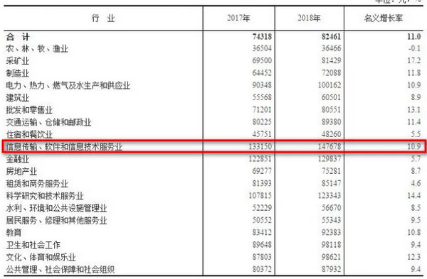 配圖3 云和數(shù)據(jù)“秉承良心”做教育，責(zé)任至上方能生存.jpg