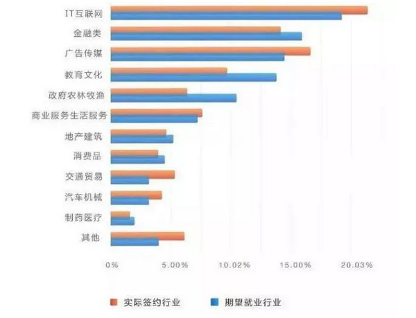 配圖2 IT熱度只增不減，云和數(shù)據(jù)與你一起蓄力前行.jpg