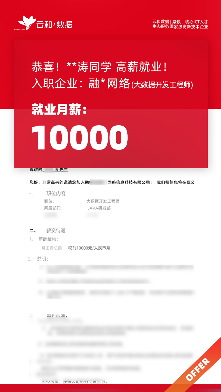 20230309上海BD李震濤10000.jpg